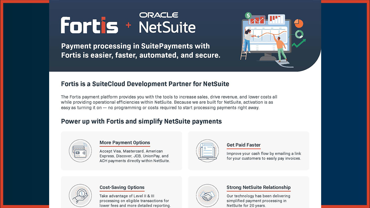 NetSuite